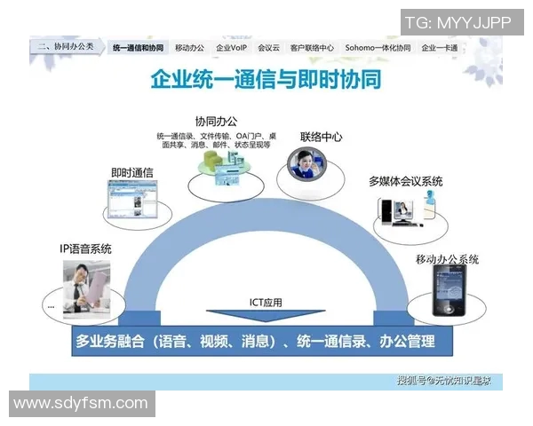 互联网时代下数字化转型推动企业创新与发展新机遇探讨